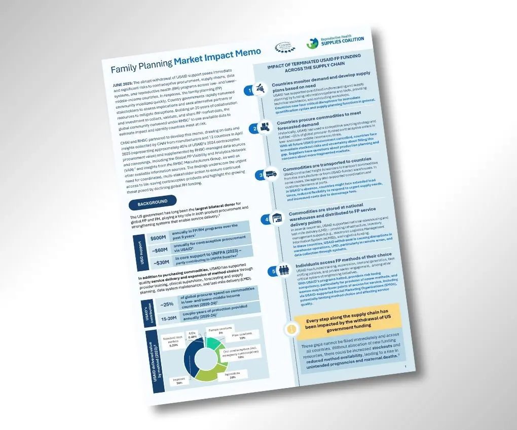 Family Planning Market Impact Memo