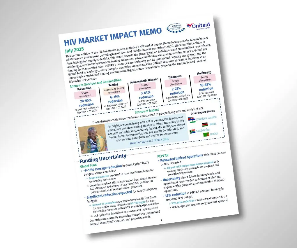 Global HIV response at risk—new HIV Market Impact Memo