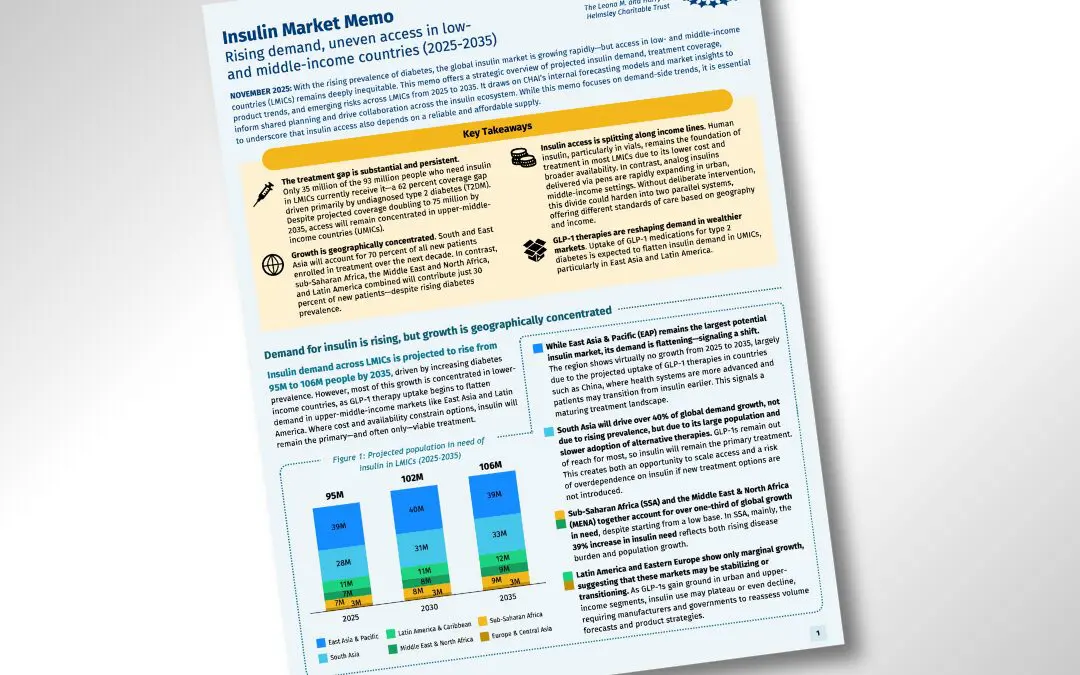 Memo: Insulin access in low- and middle-income countries still fall short by 2035