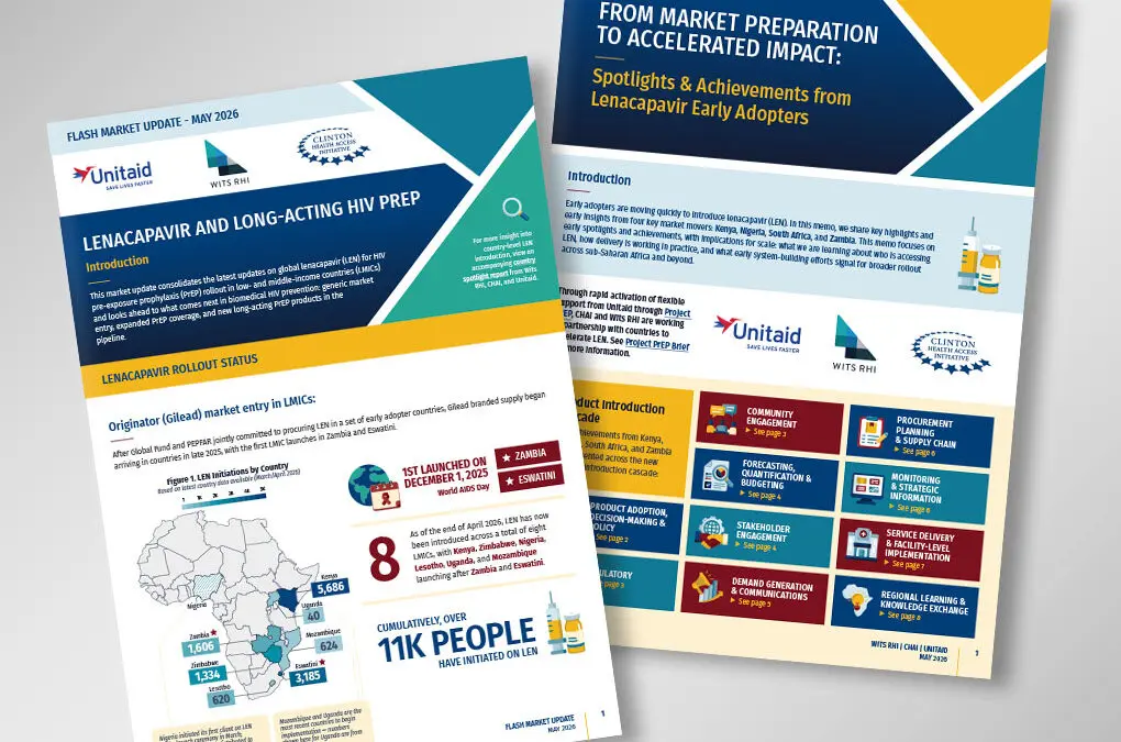 Lenacapavir and long-acting HIV PrEP: flash market update and spotlights across early adopters