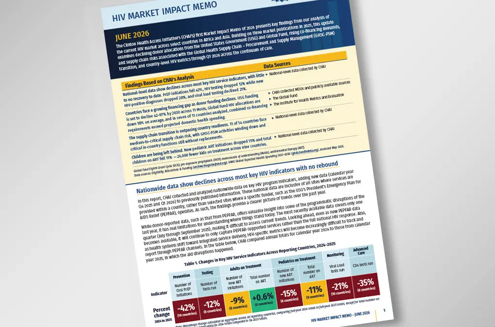 HIV services are still falling. A year into the funding crisis, new data shows little recovery.