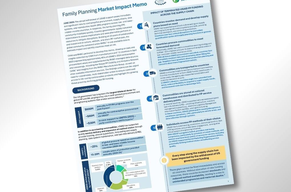 CHAI and Reproductive Health Supplies Coalition (RHSC) release the Family Planning Market Impact Memo