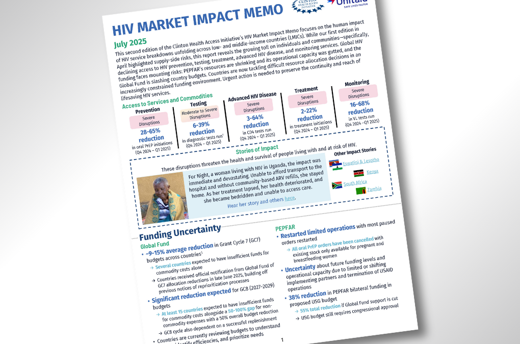 Funding cuts threaten hard-won gains—new HIV Market Impact Memo