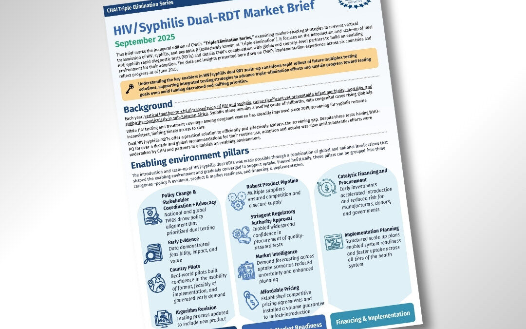 Dual HIV/Syphilis Rapid Tests: Lessons from Scale-Up Across Six Countries