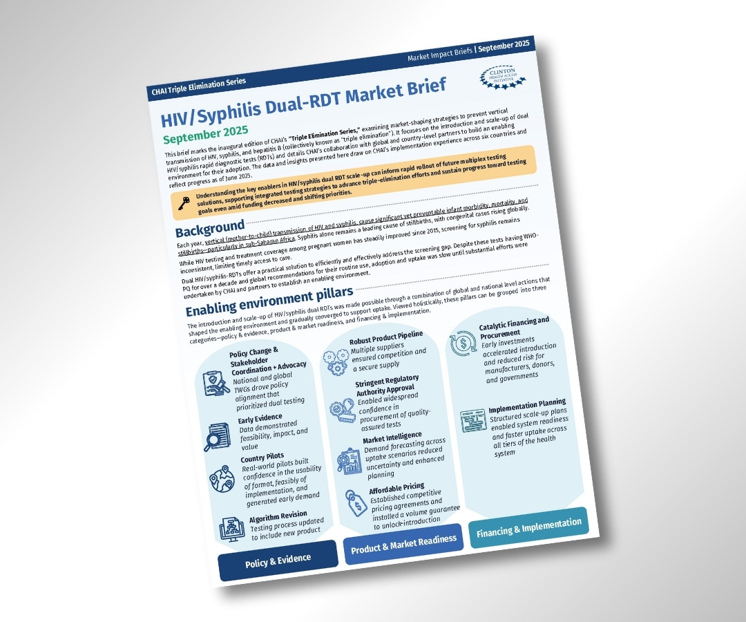 Cover page of the HIV/Syphilis Dual-RDT Market Brief from September 2025