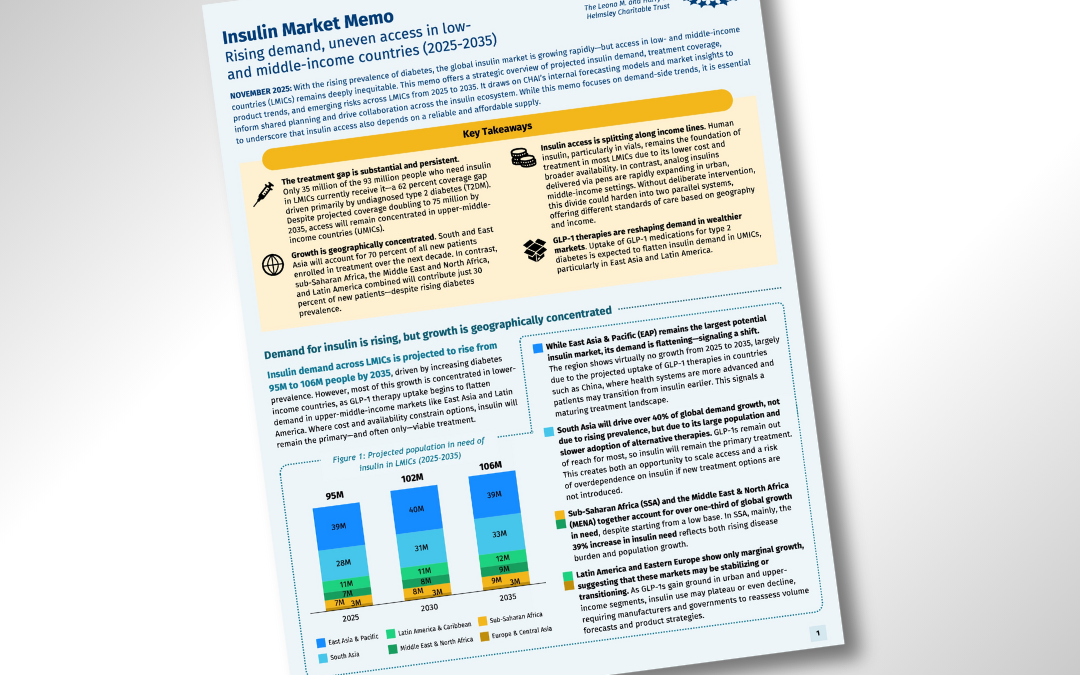 Memo: Insulin access in low- and middle-income countries still fall short by 2035