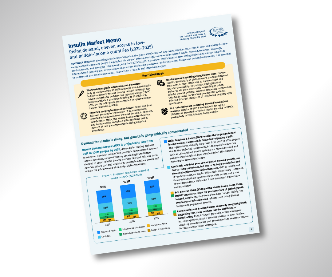 Memo: Insulin access in low- and middle-income countries still fall short by 2035