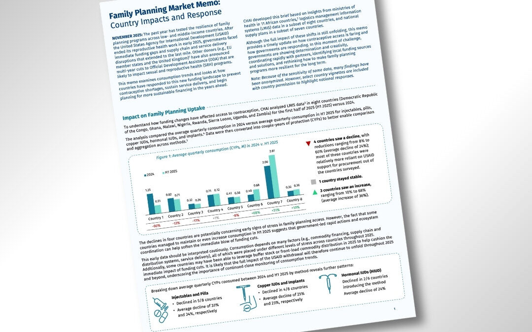 Family Planning Market Memo: Government resilience and persistent risks following major donor withdrawal