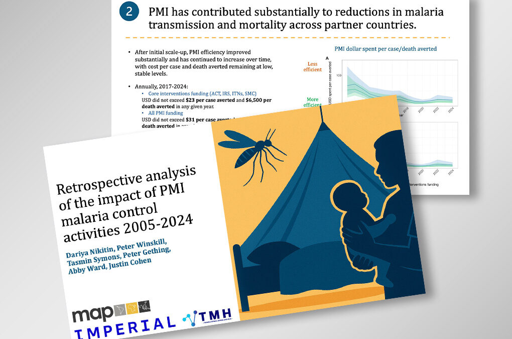 379 million cases averted: Modeling two decades of malaria investment in sub-Saharan Africa